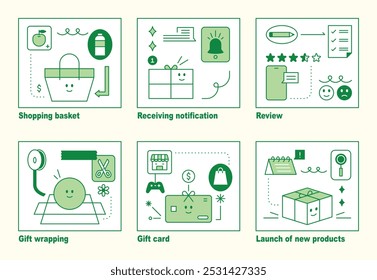 Diseño de concepto de icono de descripción de guía para sitio de compras. Ilustración de estilo de línea simple. set2