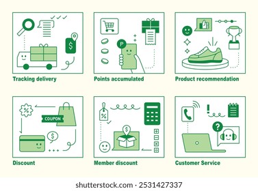 Guide description icon concept design for shopping site. Simple line style illustration. set1