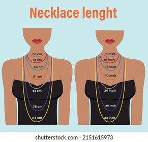 Guide to Necklace Length Diy necklace lengths, Jewelry, Beaded jewelry chain size vector illustration