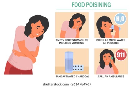 A guide outlines the best first aid steps for food poisoning, highlighting inducing vomiting, drinking water, taking activated charcoal, and calling for help