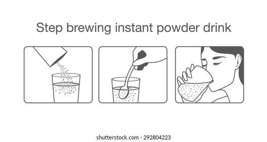 Guide step to brewing instant powder drink for design packaging and other job