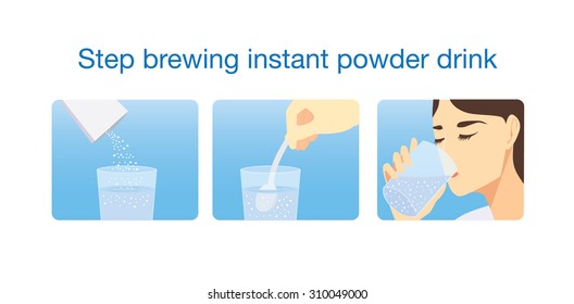 Guide step to brewing instant powder drink for design packaging and other job