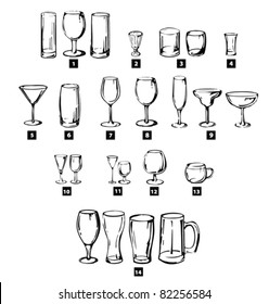 guide to various types of glasses