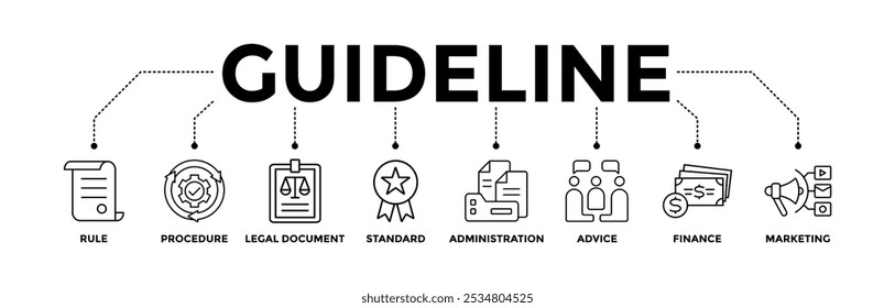 Ícones de banner de diretriz definidos com o ícone de contorno preto de regra, procedimento, documento legal, padrão, administração, conselho, finanças e marketing 
