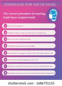 Guidelines for use of mask | The correct procedure of wearing triple layer surgical mask