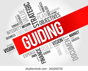 Guiding word cloud, business concept