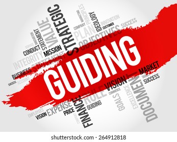 Guiding word cloud, business concept