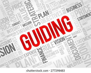 Guiding word cloud, business concept