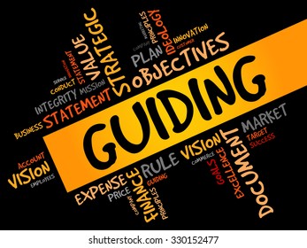 Guiding word cloud, business concept