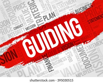 Guiding word cloud, business concept
