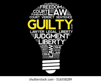 Guilty bulb word cloud collage, concept background