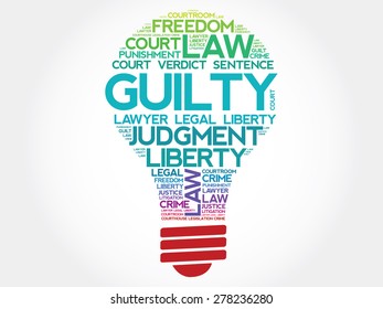Guilty bulb word cloud concept