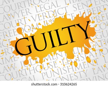 Guilty word cloud concept