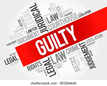 Guilty word cloud concept