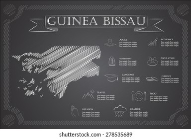 Guinea Bissau infographics, statistical data, sights.
