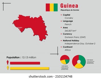 Guinea infographic vector illustration complemented with accurate statistical data. Guinea country information map board and Guinea flat flag