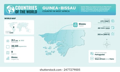 Guinea-Bissau del mundo Diseño de Vector Bissau