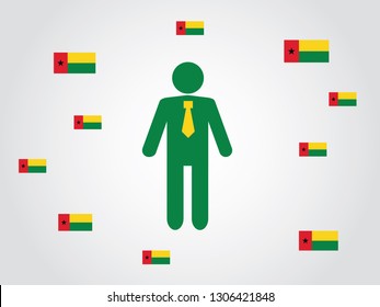 Guinea-Bissau National Employment