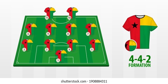 Guinea-Bissau National Football Team Formation on Football Field. Half green field with soccer jerseys of Guinea-Bissau team.