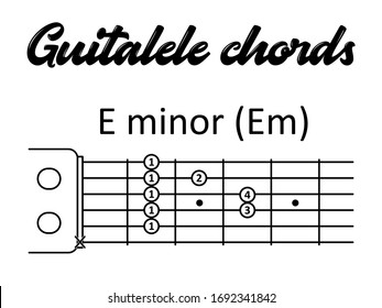 Guitalele chords: E minor or Em. Vector illustration in flat style for printing, musicians, teachers, children, students, music schools.