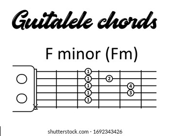 Guitalele chords: F minor or Fm. Vector illustration in flat style for printing, musicians, teachers, children, students, music schools.