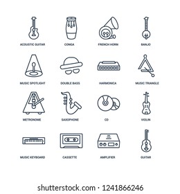 Guitar, Amplifier, Cassette, music Keyboard, Violin, Acoustic Spotlight, Metronome, Harmonica outline vector icons from 16 set