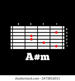 Guitar chord A#m. Guitar chord chart for learning materials. Simple guitar chords