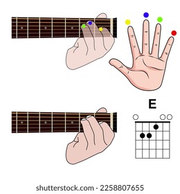 Guitar Chord Basic and Hand Position for Guitar Chord vector. isolated on white background.
