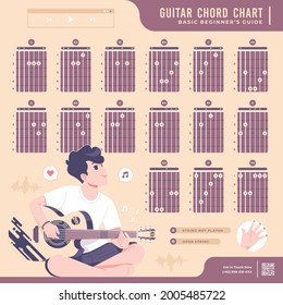 diseño de afiches de gráfico de acordes de guitarra