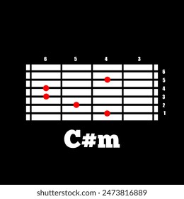 Guitar chord C#m. Guitar chord chart for learning materials. Simple guitar chords