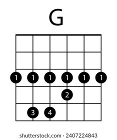 Icono de la línea G del acorde guitarra. Guitarra, notas, música, cuerda, canción, tríbol, consonancia, notación, melodía, escuela, músico, barre. Iconos vectores para empresas y publicidad