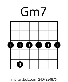 Guitar chord GM 7 line icon. Guitar, notes, music, string, song, treble clef, consonance, notation, melody, school, musician, barre. Vector icons for business and advertising