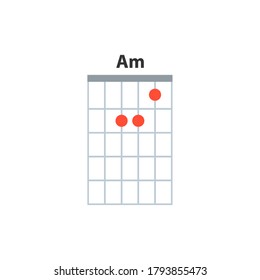 Am guitar chord icon. Basic guitar chords vector isolated on white. Guitar lesson illustration.