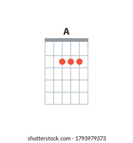 A guitar chord icon. Basic guitar chords vector isolated on white. Guitar lesson illustration.