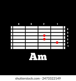 Am guitar chord. Learn to play guitar. Basic guitar chords A minor
