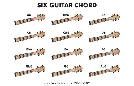 guitar chord vector illustration