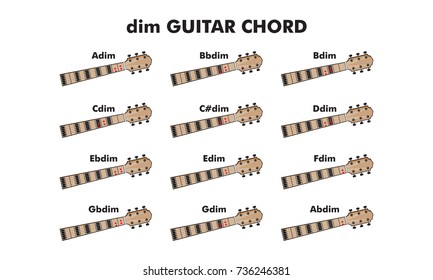 guitar chord vector illustration. guitar lesson. guitar chord. music instrumental.