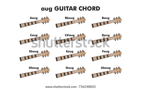 Guitar Chord Vector Illustration Guitar Lesson Stock Vector Royalty Free 736248820