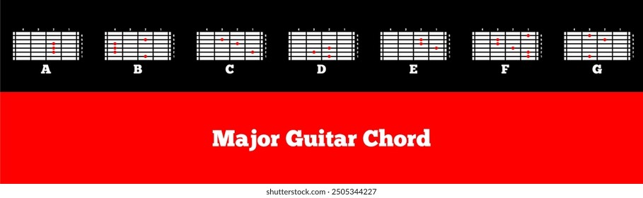 Guitar Chords A B C D E F G. Major Group Set of vector Guitar Chords. Easy to learn guitar chord chart