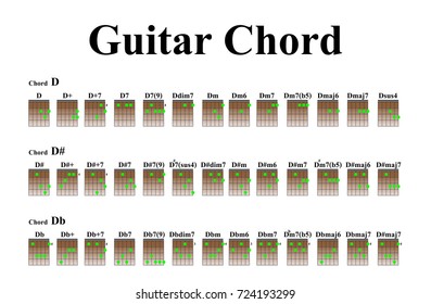 guitar chords for beginners