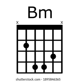 Guitar Chords Bm Chordstab Tabulation Tablature Stock Vector (Royalty ...