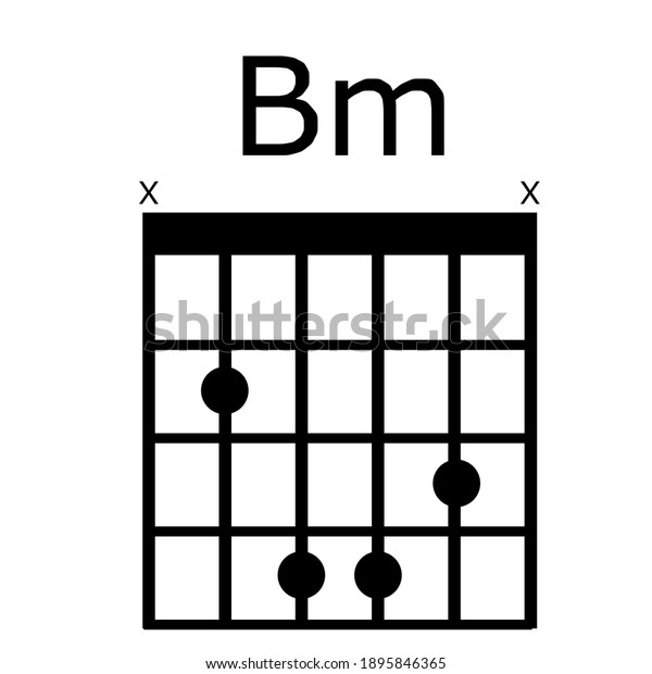 Guitar Chords Bm Chordstab Tabulation Tablature Stock Vector (Royalty ...