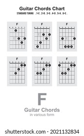 Guitar Chords C D E F Stock Vector (Royalty Free) 2021132834 | Shutterstock