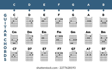 Guitar Chords Chart Poster - Vector Illustration Isolated On White Background