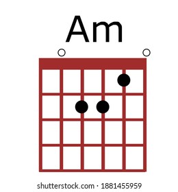 Guitar Chords Am Chords.Tab. Tabulation. Tablature. Finger Chart. Basic Guitar Chords. Guitar Lesson. Guitar Cord.