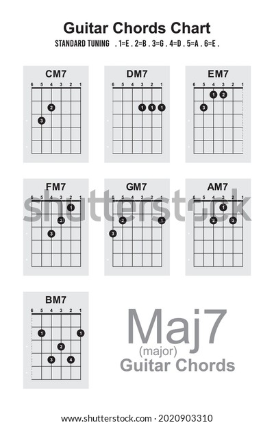 Guitar Chords CM7 DM7 EM7 FM7: vector de stock (libre de regalías)  2020903310 | Shutterstock