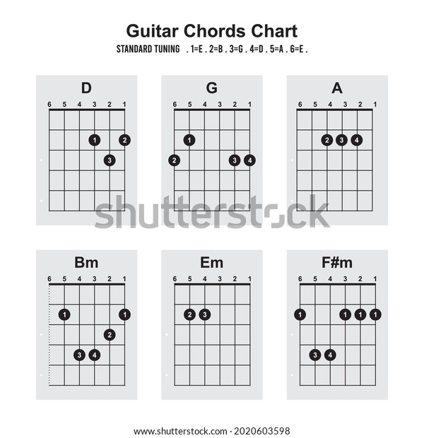 Guitar Chords D G Bm Em (Royalty 2020603598