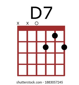 Guitar Chords D7 Chordstab Tabulation Tablature Stock Vector (Royalty ...