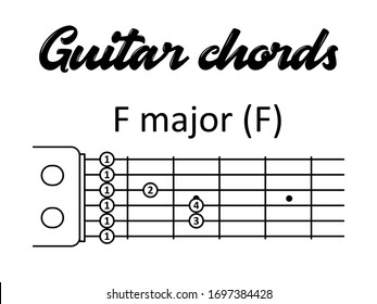 Guitar chords: F major or F. Vector illustration in flat style for printing, musicians, teachers, children, students, music schools.