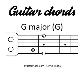 Guitar Chords G Images Stock Photos Vectors Shutterstock